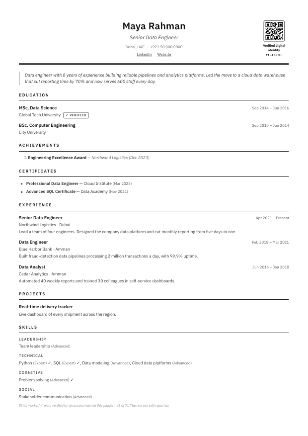 Preview of the Academic CV template