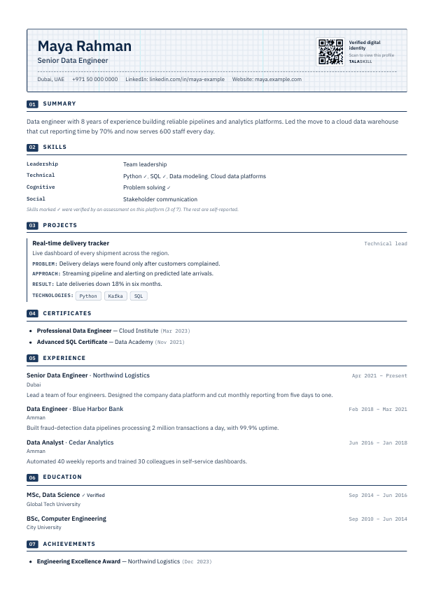 Preview of the Engineering Blueprint CV template