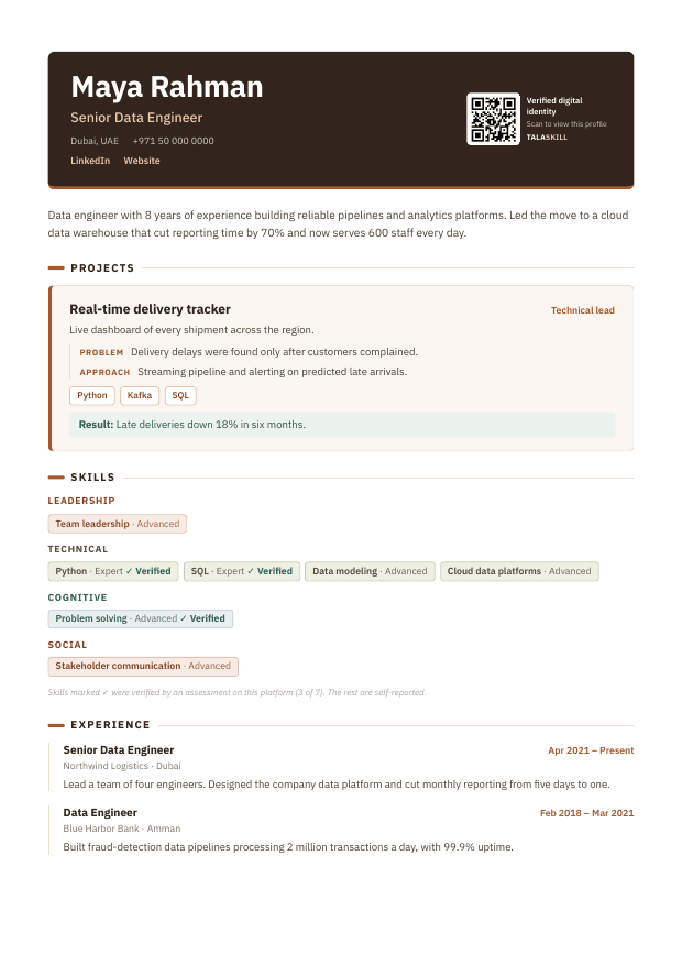 Preview of the Creative Portfolio CV template