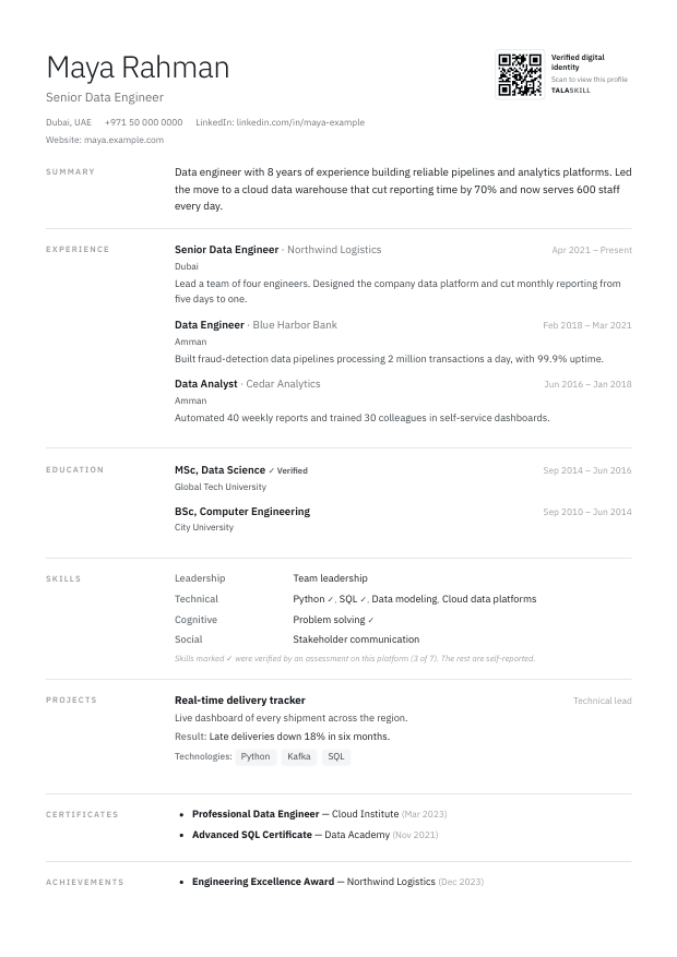 Preview of the Modern Minimal CV template